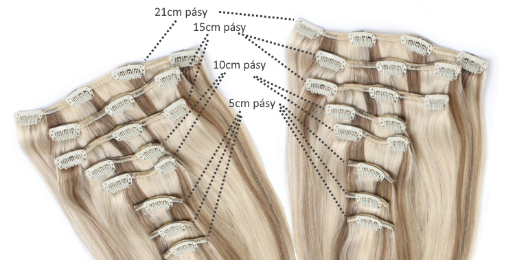 Rozloženie vlasových pásov v clip in sete