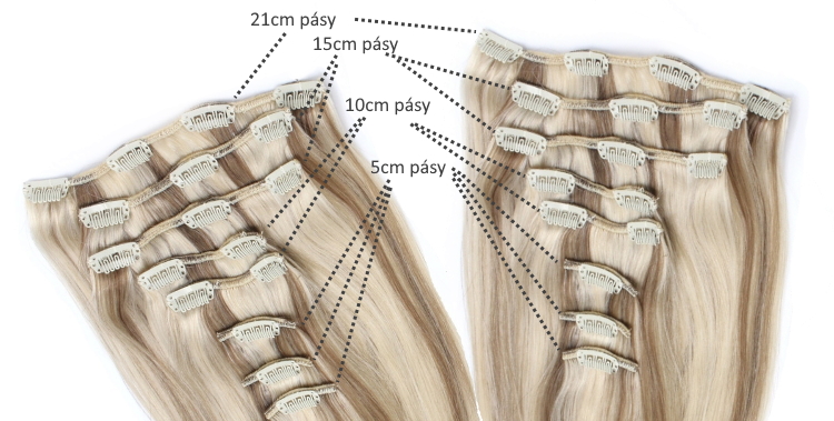 Rozložení vlasových pásů v clip in setu